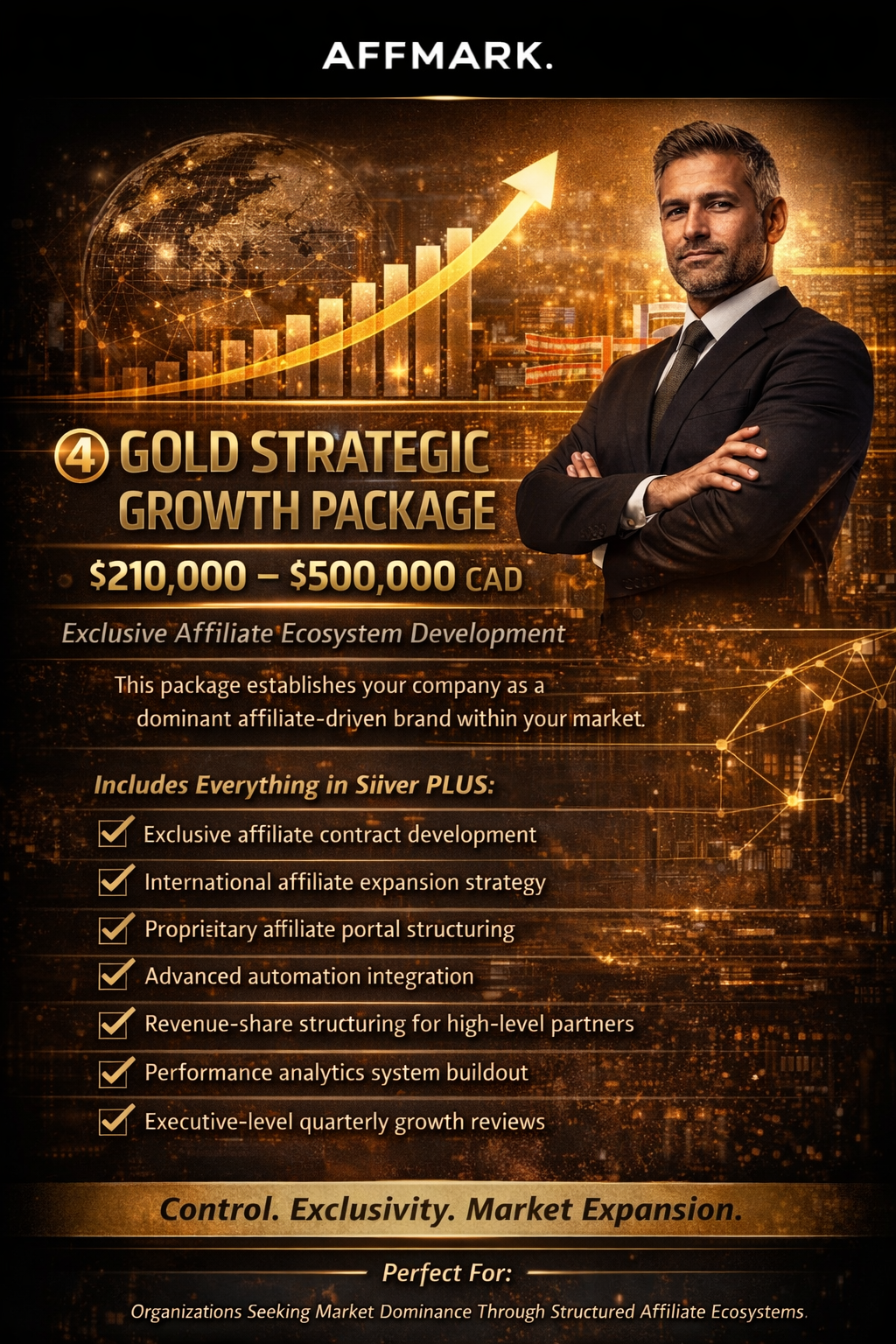 4️⃣ Gold Strategic Growth Package